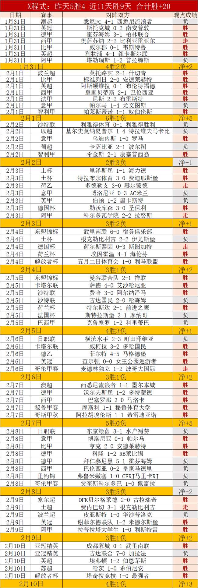 梅德韦杰夫,愤怒抨击,决议,即时比分,比分直播,足球比分直播,球探体育