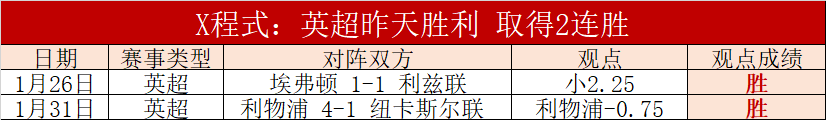 切赫回归英,超指日可待,切尔西总监,即时比分,比分直播,足球比分直播,球探体育