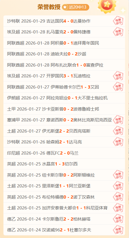 八旬五虎齐,发力,四将晋级八,即时比分,比分直播,足球比分直播,球探体育