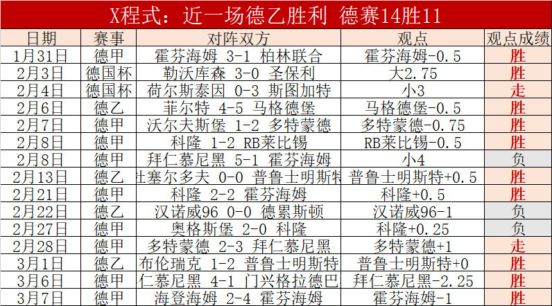 博比奇叹息,穆勒速亮相,成痛,即时比分,比分直播,足球比分直播,球探体育