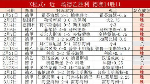 博比奇叹息：穆勒速亮相成痛，孔帕尼表现似显拜仁无需求